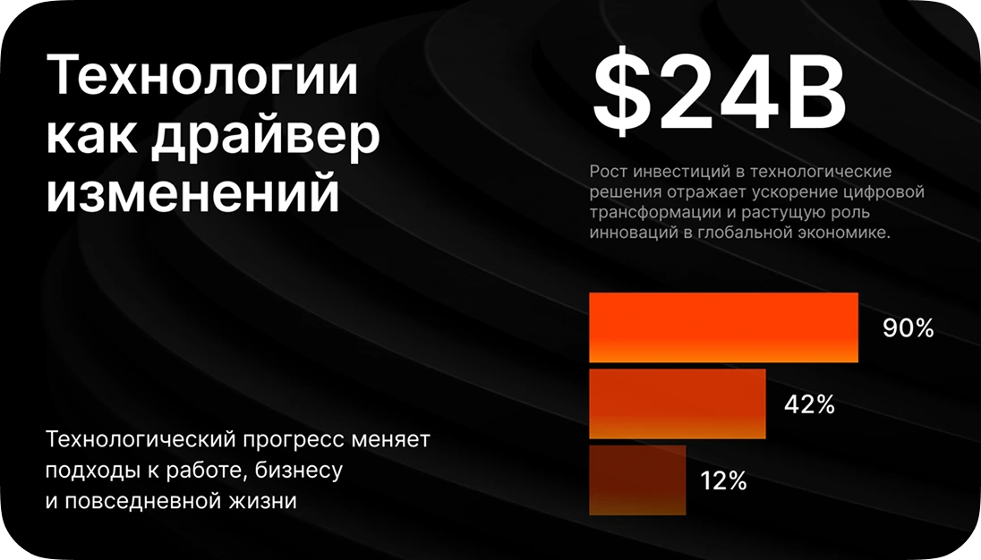 Презентация 15